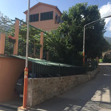 בית הארחה Jedinica 2 3*